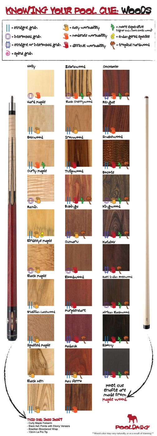 knowing-your-pool-cue-woods