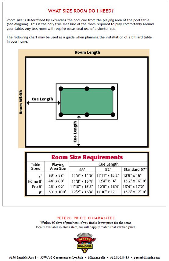 pool table size