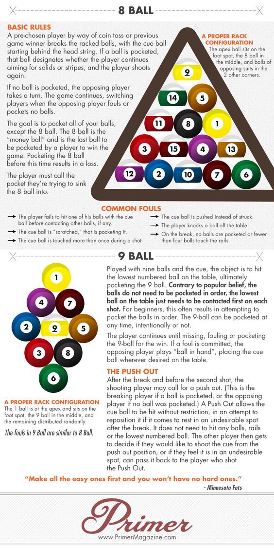 8 Ball 9 Ball Rules