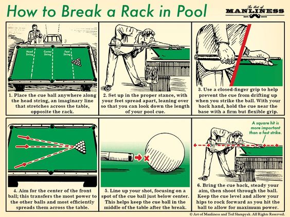 How to Break the Rack in Billiards