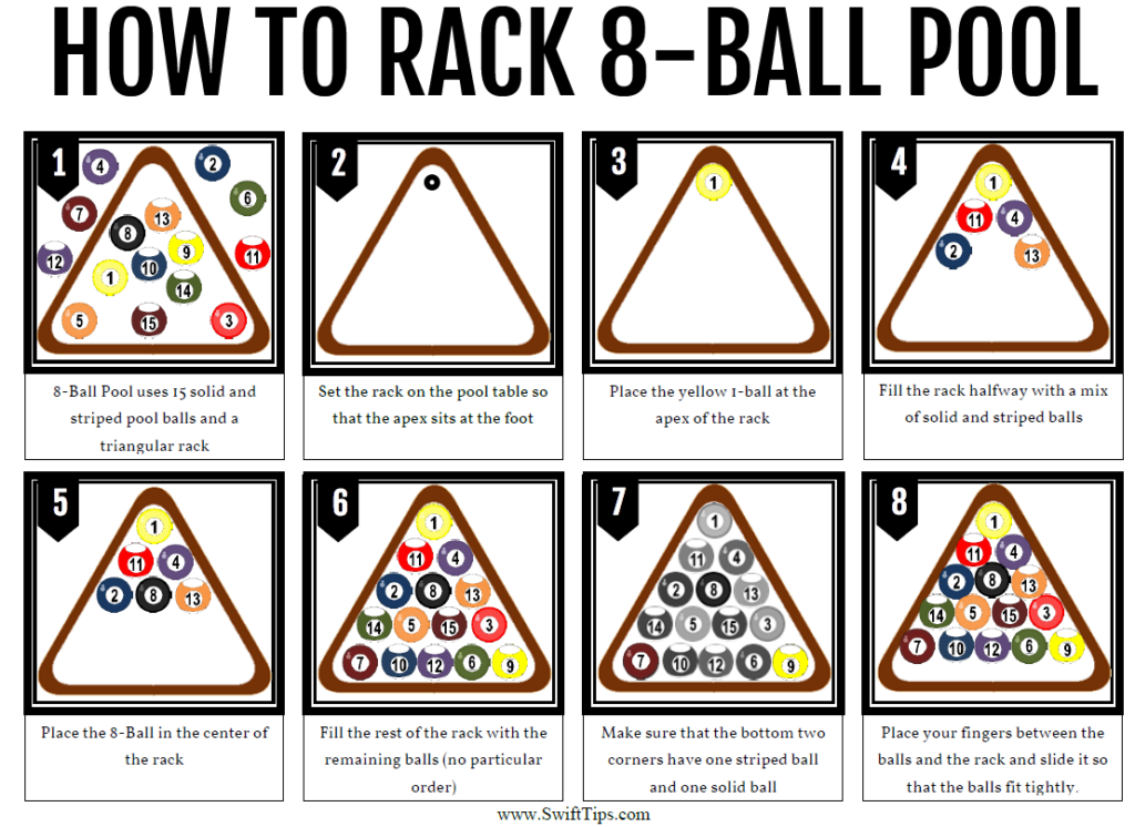 perfect billiards rack diagram