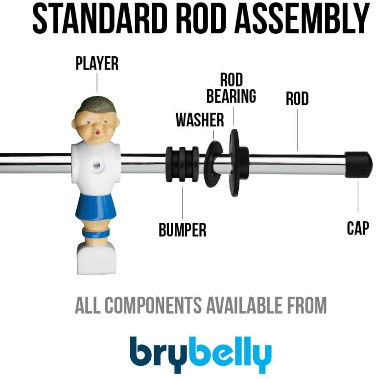 Foosball Parts and Accessories THE BILLIARDS GUY